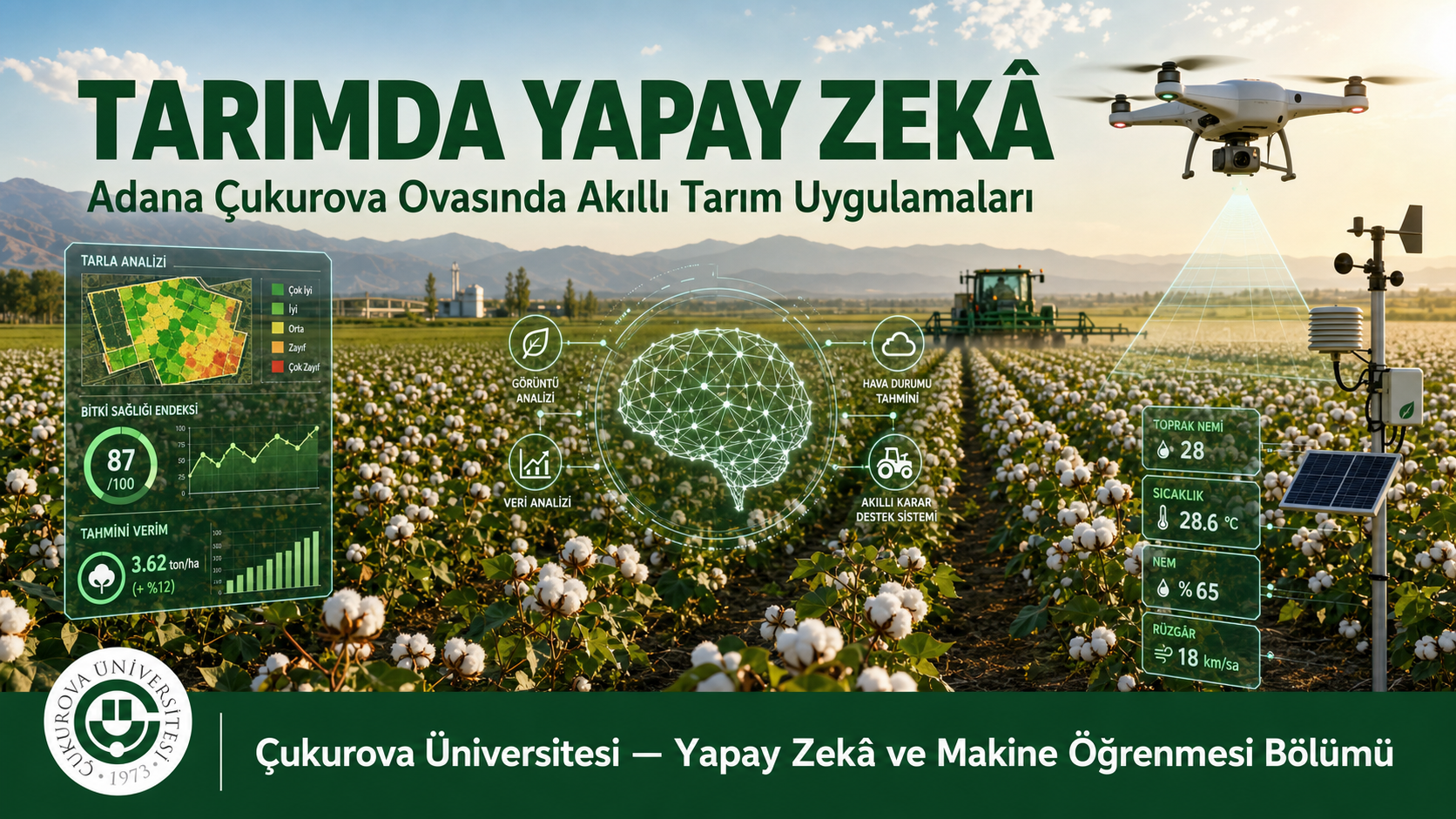 Tarımda Yapay Zekâ